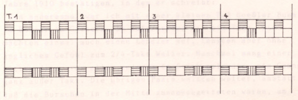 Pasch-Pattern in graphischer Darstellung Seite36b